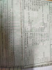 PEUGEOT 306 3/5 PT. (S1)(01.1993) — автомобиль-донор на запчасти 