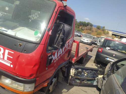MITSUBISHI CANTER used