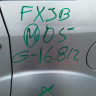FORD FIESTA (CBK)