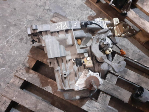  CAJA CAMBIOS 