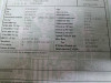 PEUGEOT 207 — Donor Vehicle for Used Parts 