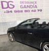  RENAULT MEGANE II COUPE/CABRIO 