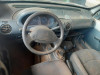 RENAULT KANGOO I (F/KC0) — автомобиль-донор на запчасти 
