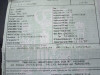 DAEWOO LANOS — автомобиль-донор на запчасти 