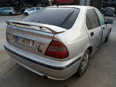 HONDA CIVIC 5 PUERTAS (MA/MB)