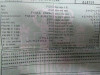  FORD FOCUS BERLINA (CAK) 