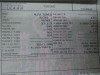  MOTOR COMPLETO ALFA ROMEO ALFA 33 
