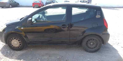 CITROEN C2