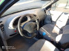 Ford Fiesta Berlina (1996->) — автомобиль-донор на запчасти 