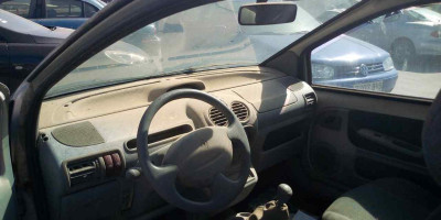 RENAULT TWINGO I (C06)