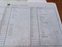 RENAULT MEGANE III BERLINA 5P