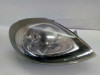  FARO DERECHO, OPEL, VIVARO 