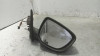 RETROVISOR DERECHO Citroen C-ELYSÉE 