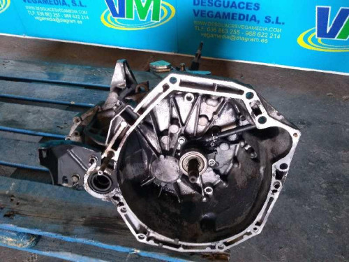 CAJA CAMBIOS 