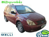 KIA CARNIVAL — автомобиль-донор на запчасти 