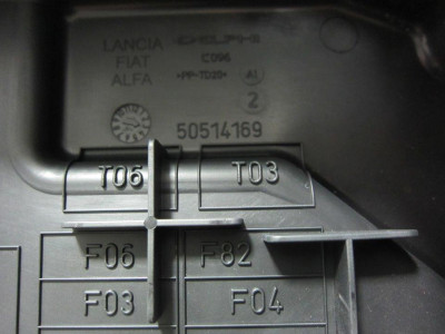 CAJA RELES / FUSIBLES, ALFA ROMEO, GIULIETTA (191)
