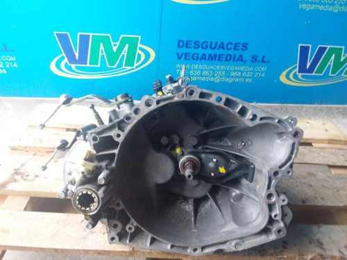 CAJA CAMBIOS 