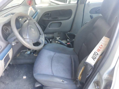RENAULT CLIO II FASE II (B/CB0)