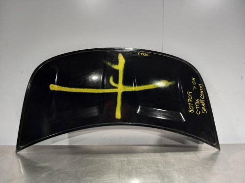  CAPO, SMART, FORFOUR 