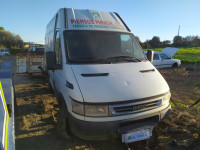IVECO DAILY FURGÓN