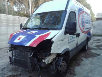 IVECO