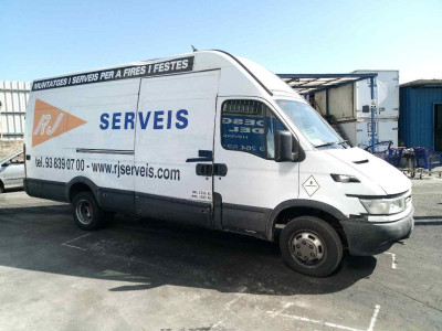 IVECO DAILY FURGÓN