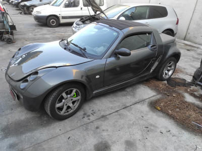 SMART ROADSTER/COUPE
