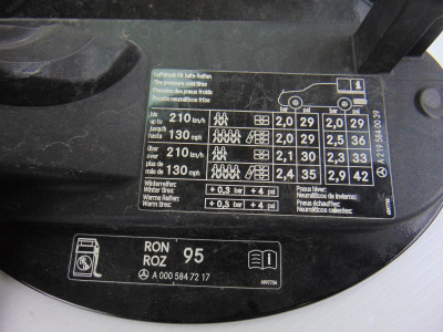 TAPA EXTERIOR COMBUSTIBLE, MERCEDES-BENZ, CLS (BM 219)