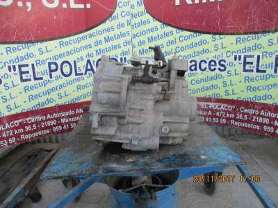CAJA CAMBIOS