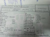 RENAULT MEGANE I FASE 2 CLASSIC (LA...) — автомобиль-донор на запчасти 