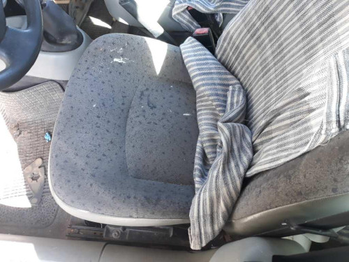 RENAULT KANGOO I (F/KC0) — vehículo donante para recambios 