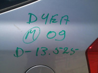 KIA CARENS (UN)