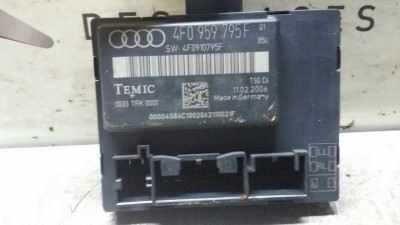 MODULO ELECTRONICO