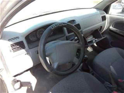 KIA RIO (BC)
