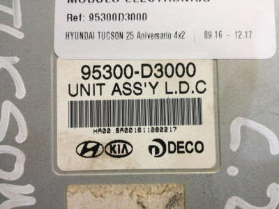 MODULO ELECTRONICO