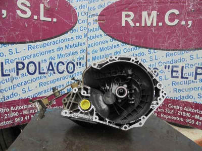 CAJA CAMBIOS