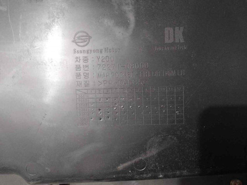 GUARNECIDO PUERTA DELANTERA IZQUIERDA Ssangyong REXTON 