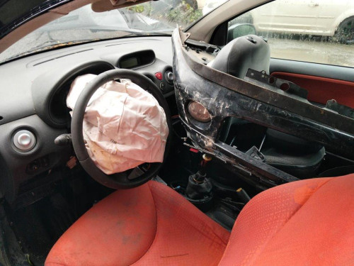 CITROEN C2 