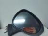 RETROVISOR DERECHO Seat 