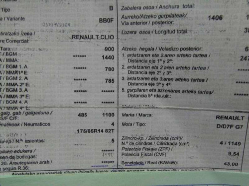  RENAULT CLIO II FASE II (B/CB0) 