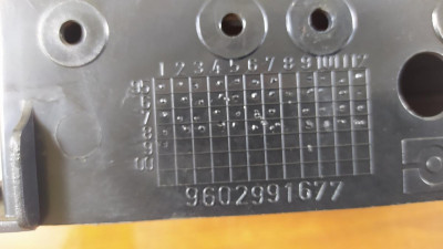 CONSOLA CENTRAL, Peugeot, PARTNER (S1)(07.1996)
