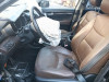 KIA SORENTO R (XM) — автомобиль-донор на запчасти 
