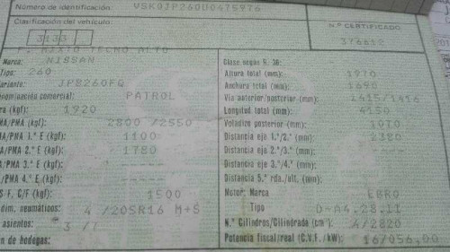 Новый товар — автомобиль-донор на запчасти 