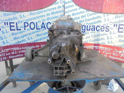 CAJA CAMBIOS
