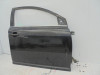 PUERTA DELANTERA DERECHA Toyota AVENSIS BERLINA (T25) 