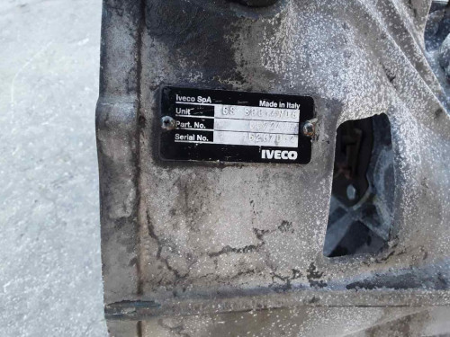 CAJA CAMBIOS IVECO DAILY FURGÓN 