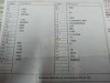  FORD TOURNEO CONNECT (TC7) 