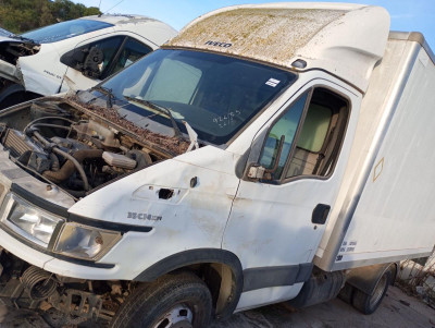 IVECO DAILY FURGÓN