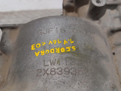  CAJA CAMBIOS 