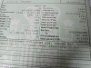 SEAT LEON (1M1) 